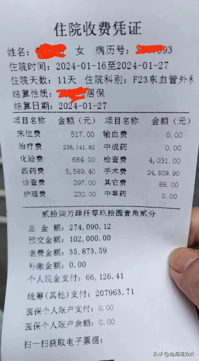 The real medical bill of a Chinese farmer. 
Surgery + 11 days in hospital, total cost RMB 274,000, reimbursed RMB 238,000. 
The reimbursement ratio is 87%.
She paid 508 RMB per year for this.
For a country with a population of 1.4 billion, the CPC does well.👍