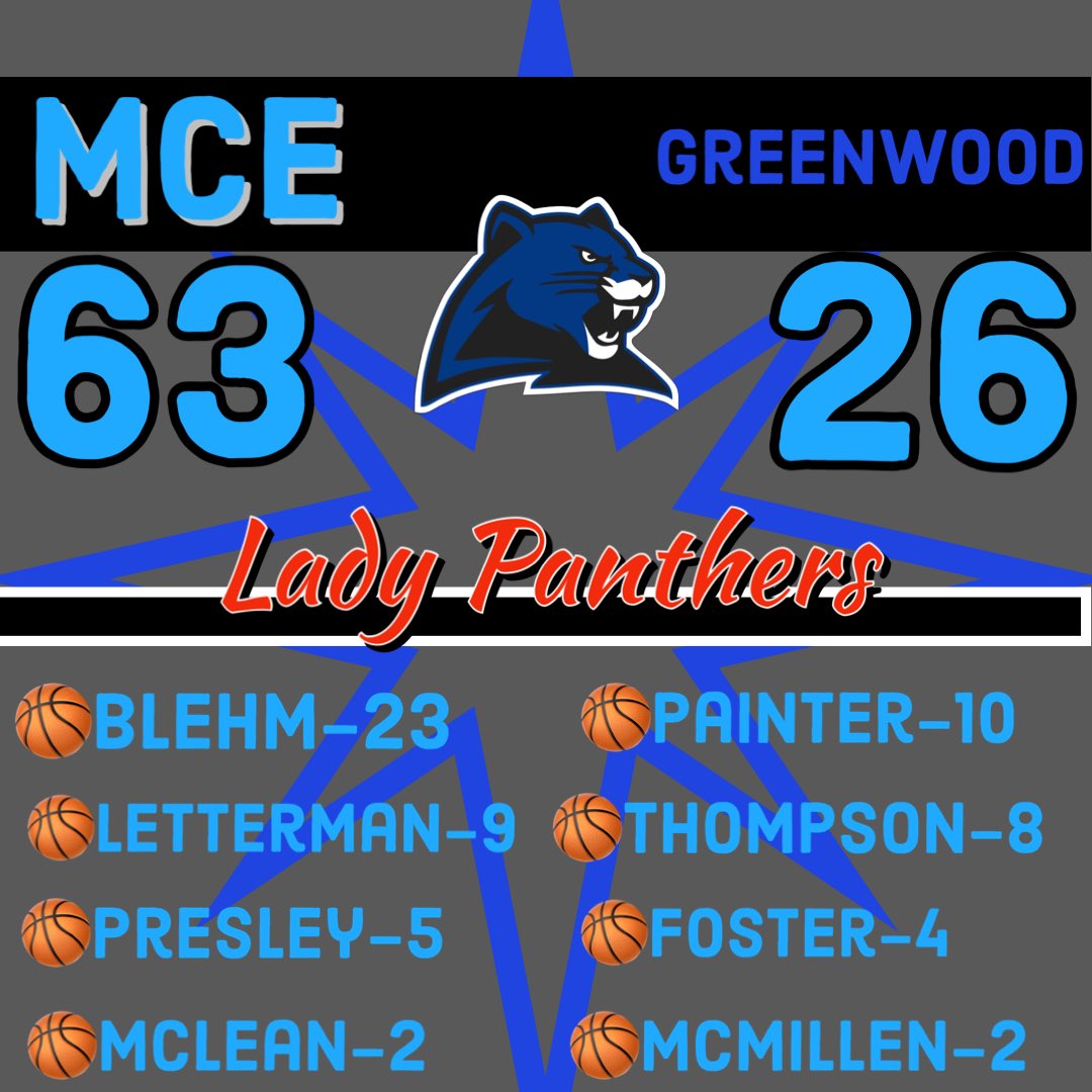 MCE Panther Softball/Basketball tweet media