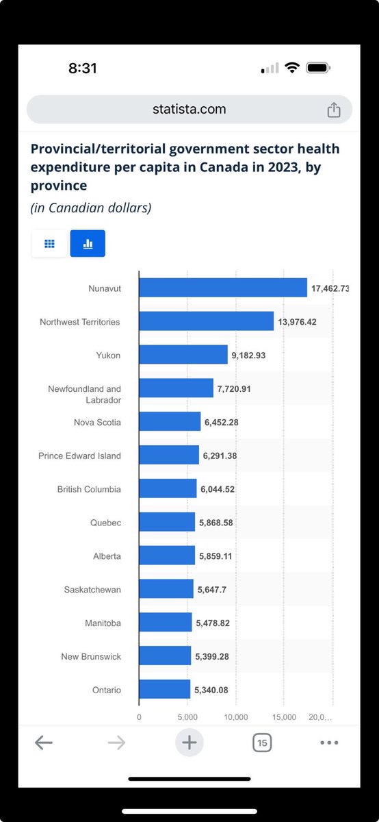 CarolFarri80259's tweet photo. @DrKateTO @fordnation https://t.co/BrY12UACVc