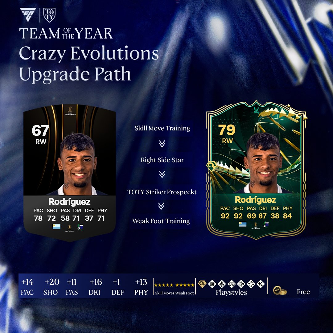 Zlatani97's tweet photo. Die beste 79er Karte aller Zeiten?👀
#FC23 I #TOTY https://t.co/rWe6k8MRxZ