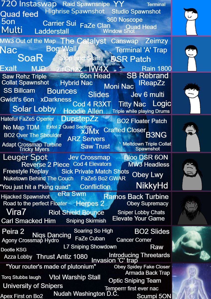 in4ale's tweet photo. i bet soar necca knows every single one of these https://t.co/ewpD3oQfaG