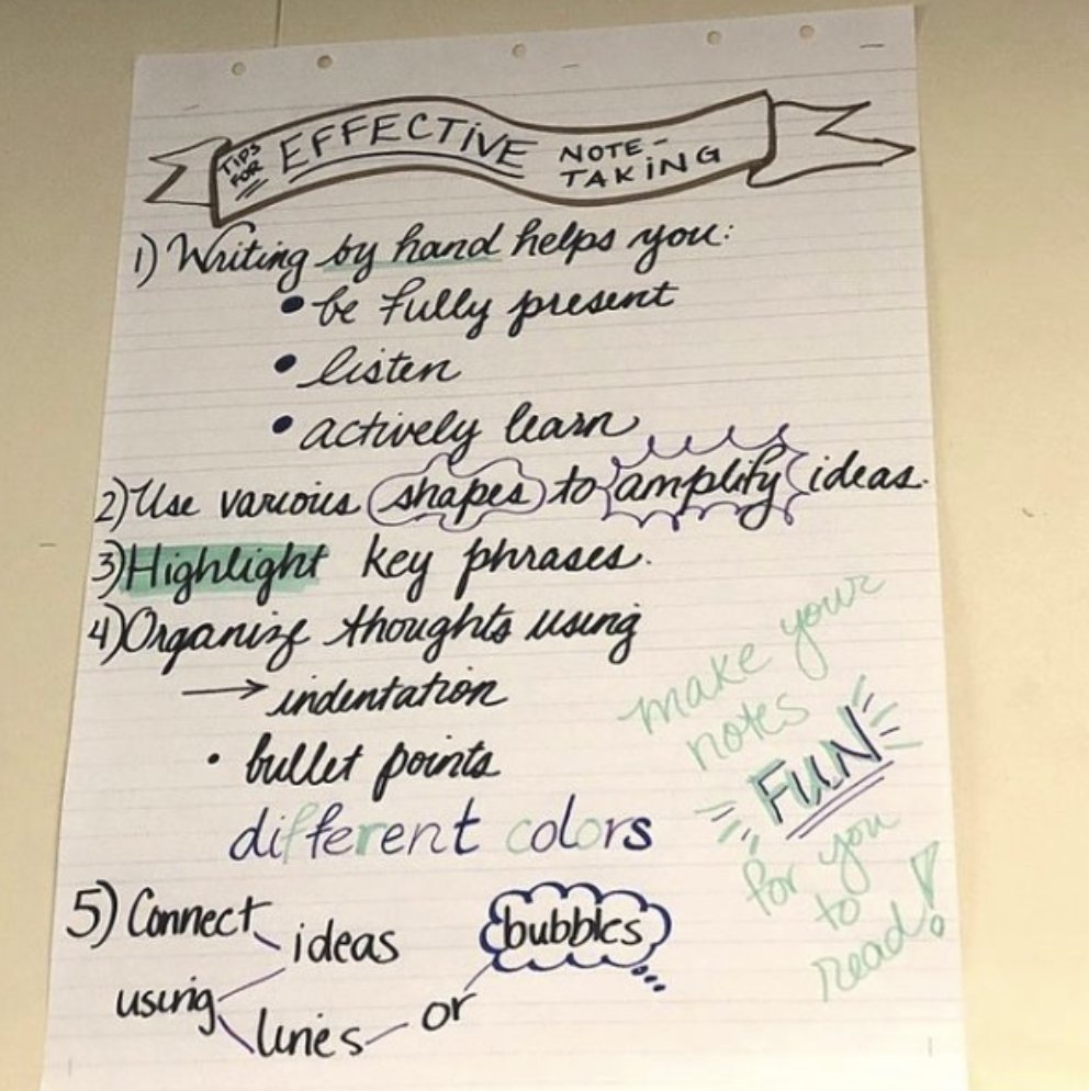 teacher2teacher's tweet image. Good note-taking isn't just about transcribing instruction – it's about organizing, prioritizing and synthesizing ideas. 💡
Here's how educators Jen Peña and @katiecubano empower Ss to make the most of their notes! #SketchNotes