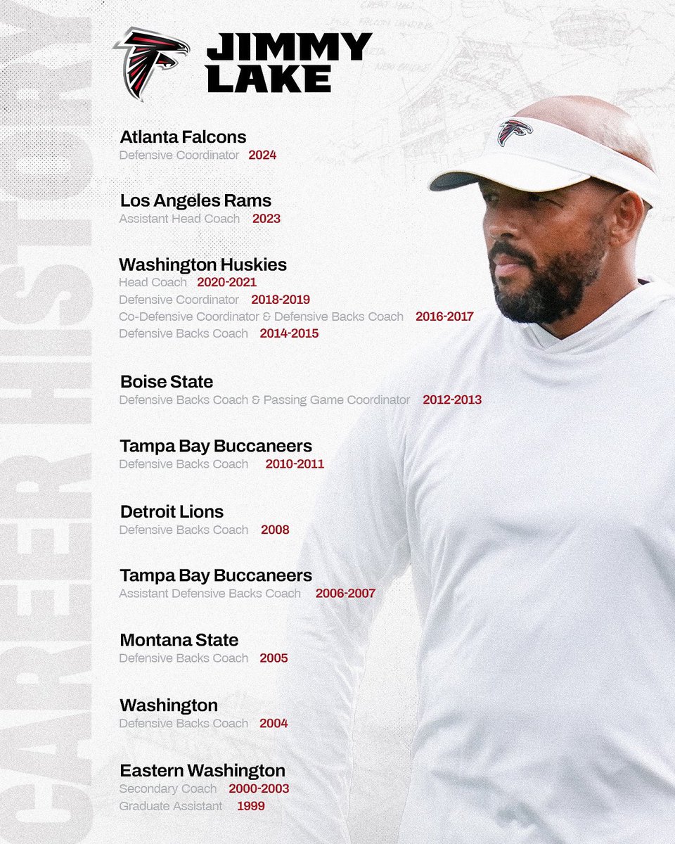 AtlantaFalcons's tweet photo. Lake effect

https://t.co/D2jTSjrsZ9 https://t.co/2fLdeT4sNn
