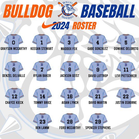 Meet your varsity DOGS!!!