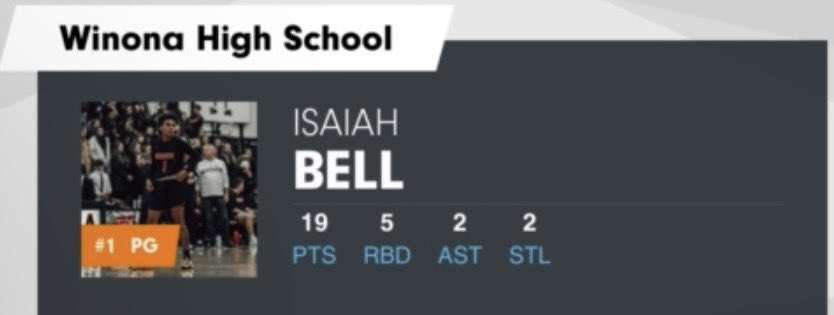 Isaiah Bell tweet media