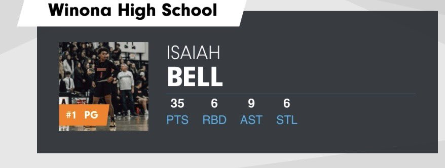 Isaiah Bell tweet media
