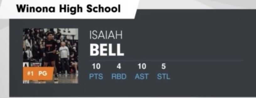Isaiah Bell tweet media