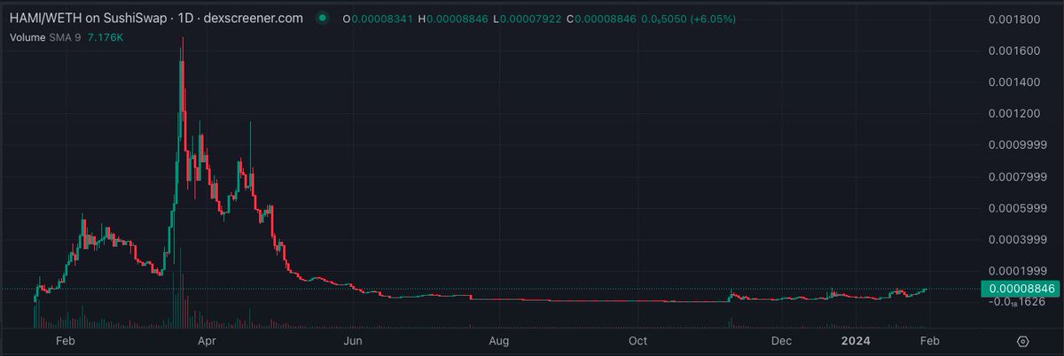 KJ Crypto tweet media