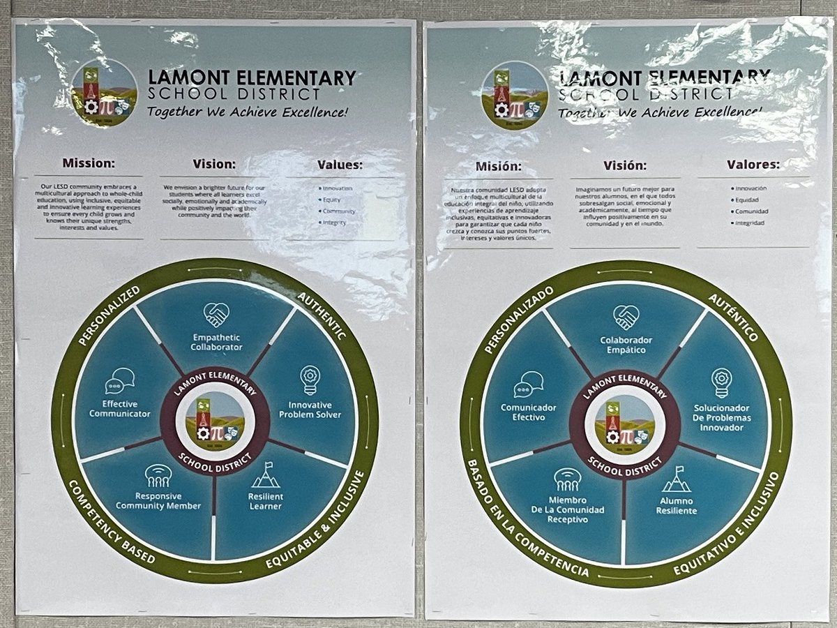 Fun day in @lamont_district helping teachers explore their newly defined learning model. teachers engaged in a Chopped challenge, designing an activity to support students working toward an outcome of the learner profile. @LoriGonzalezEDU @LCCollaborative