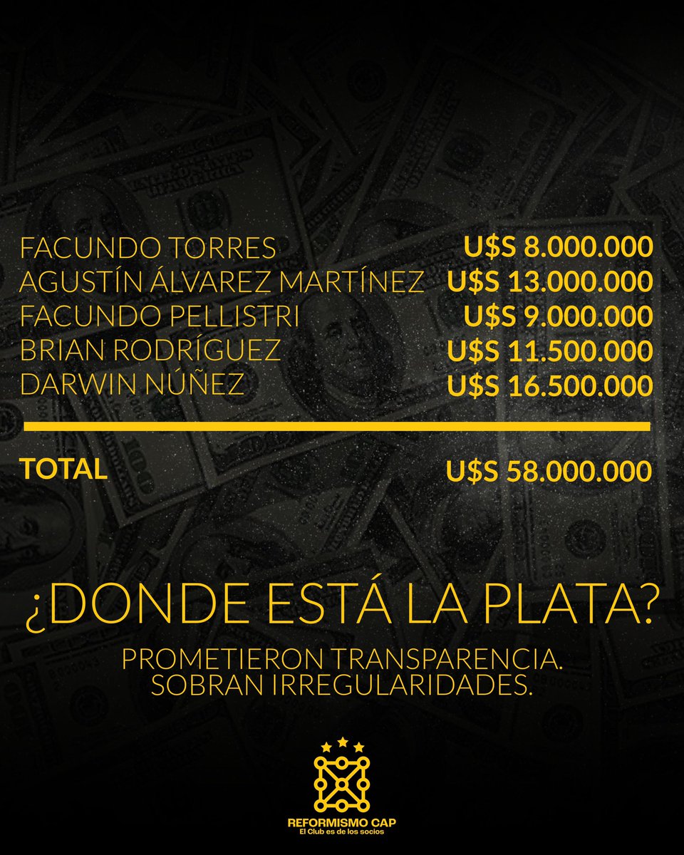 ReformismoCAP's tweet photo. 0 pesos invertidos en este mercado.

¿Donde está la plata? https://t.co/GxMfVonX6t