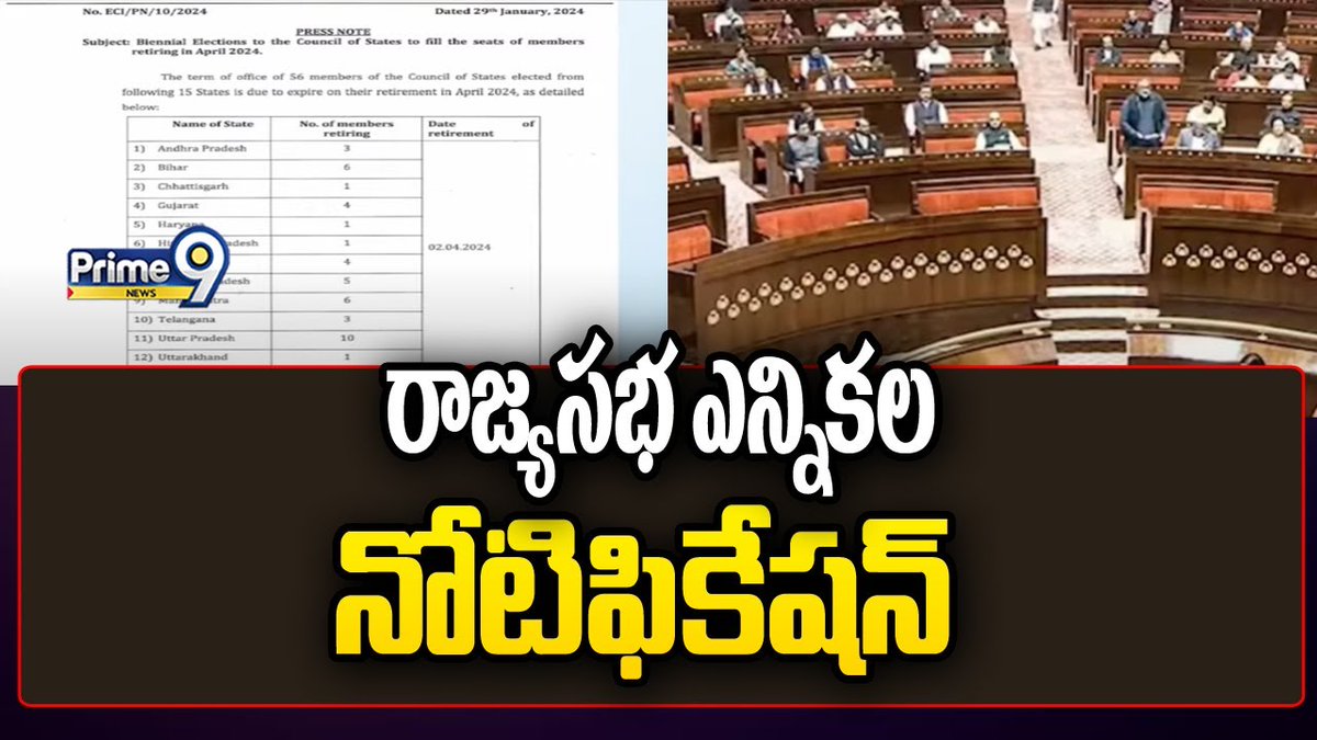 prime9news's tweet image. రాజ్యసభ ఎన్నికల నోటిఫికేషన్ | Rajyasabha | Prime9 News

#rajyasabha #electionnotification #telugunews #mananews  #newsnow  #prime9news 

watch video &amp;gt;&amp;gt;&amp;gt;  fb.watch/pU4rAWvUd0/