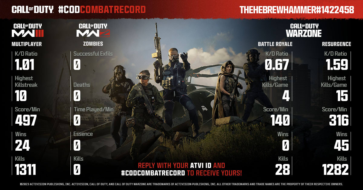 Call of Duty tweet media