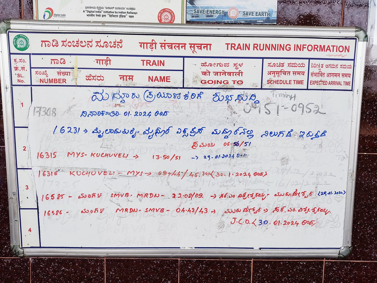 ಚೇತನ್ ಜಿ ಪಿ - Chethan G P tweet media