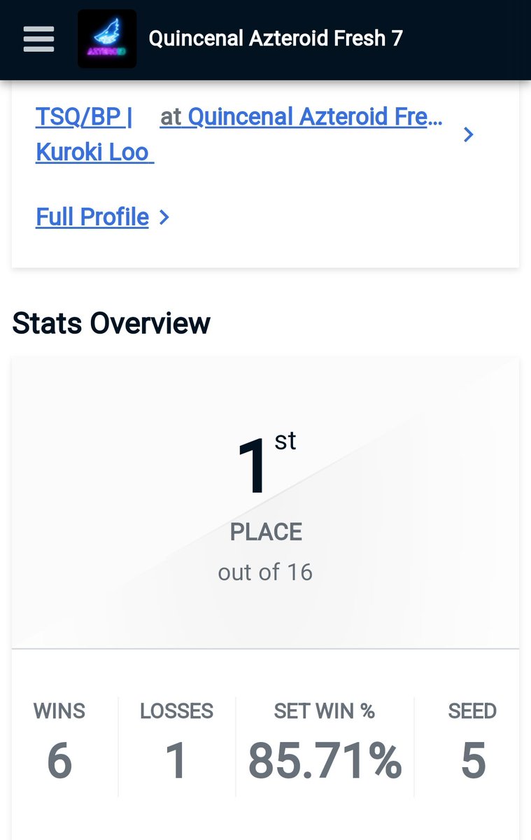 Otra torneo ganado ✌️✨