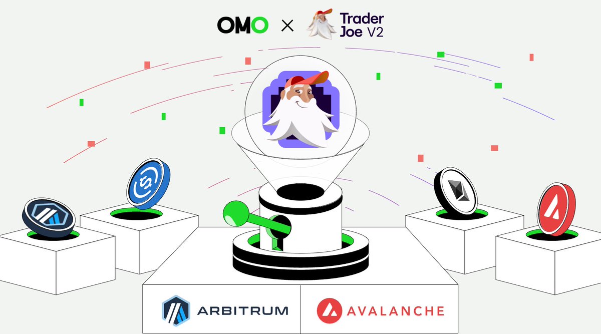 OMO Community tweet media