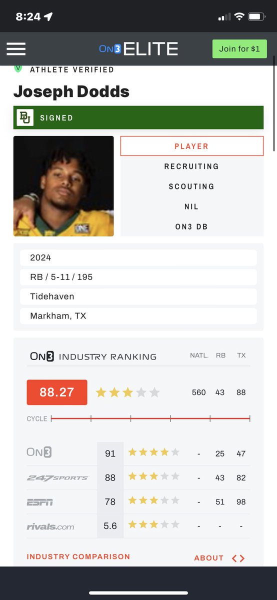 4th star on @On3sports 🙏🏾🙏🏾 @Rivals @247Sports @espn