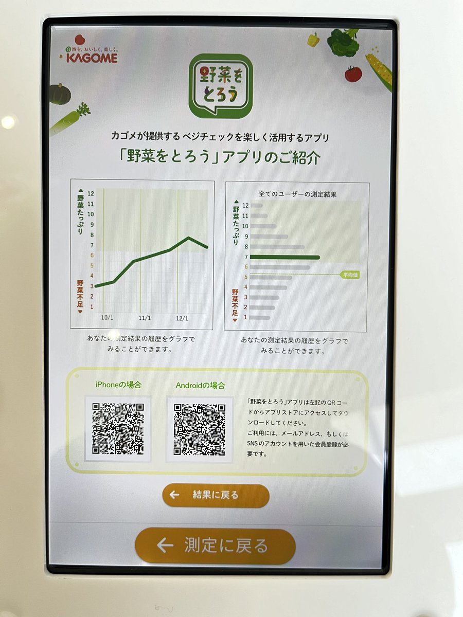 icoro0913's tweet photo. 【ベジチェックとは？】

たった30秒で野菜摂取量が測れます！
基準値の7.0レベルの野菜が摂れているか、気になりませんか？ https://t.co/WemlDGV8DN