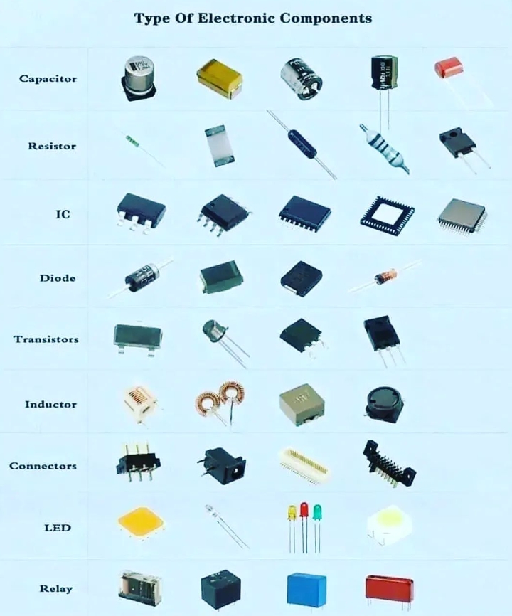 #powersupply #Variablepowersupply   #electronic #electronics #electronicos #electronicproject #electronicprojects #electronicsprojects #electronicsproject #diyelectronic #diyelectronics #diyelectrical #electronicidea #electronicstudent #electronicstudents #electronicsolvers