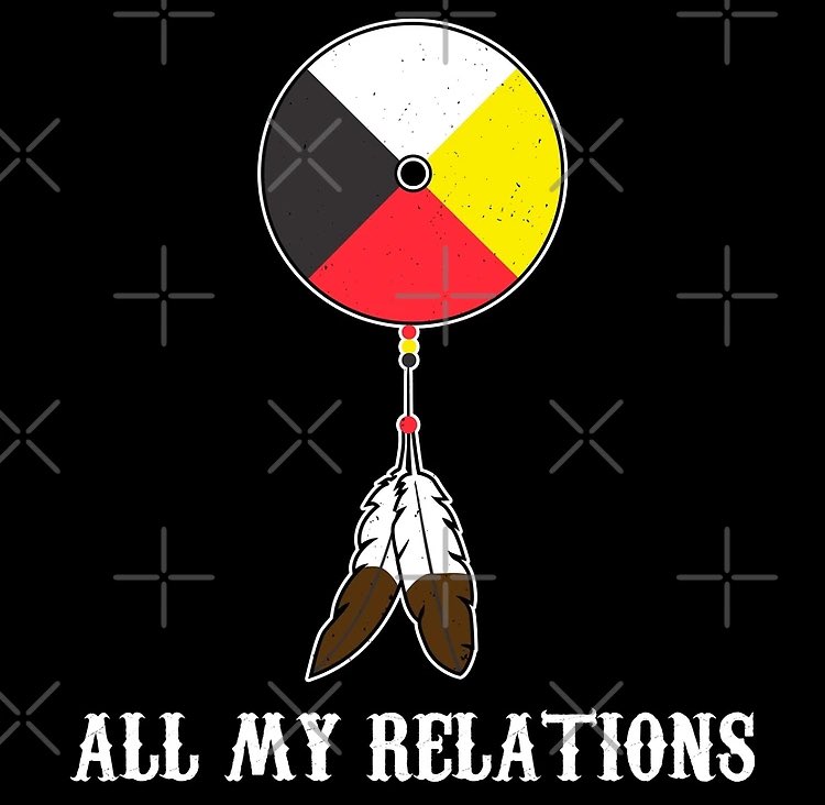 Learn Anishinaabemowin / ᐊᓂᔑᓈᐯᒧᐎᓐ (Ojibwe) with me. 

#OjibwePhraseOfTheDay 

Indinawemaaganidog 

ᐃᓐᑎᓇᐌᒫᑲᓂᑐᒃ 

“All of my relations”