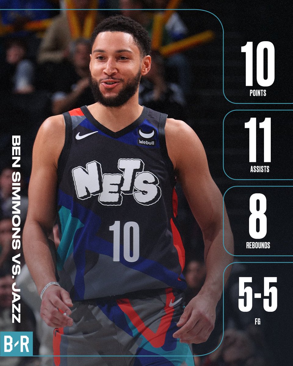 Welcome back Ben Simmons 👏

Balled out after missing 38 games 💪