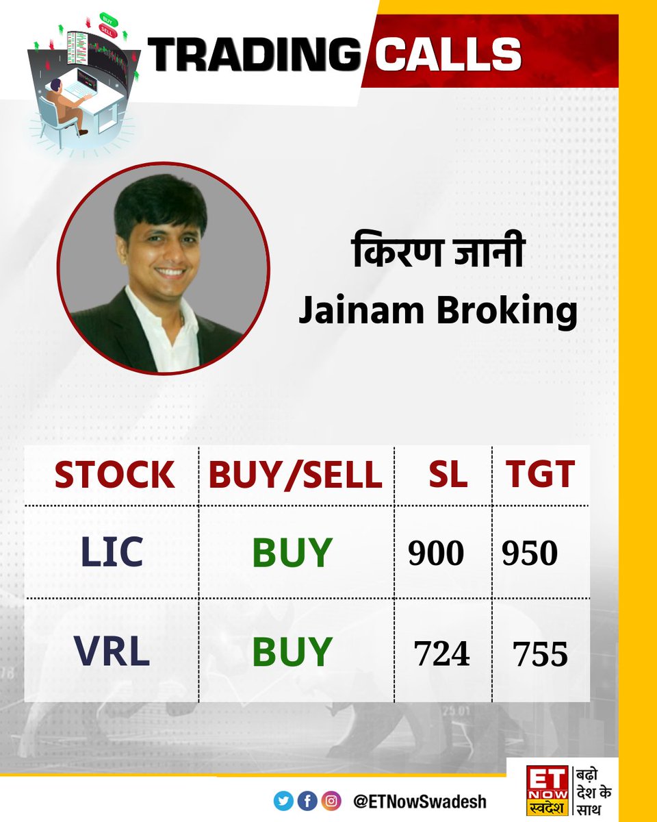 ETNowSwadesh's tweet image. #MarketWithSwadesh | Jainam Broking के किरण जानी से जानिए उनकी #TradingPicks👇 

#StockMarkets #StockToWatch @Mr_K21