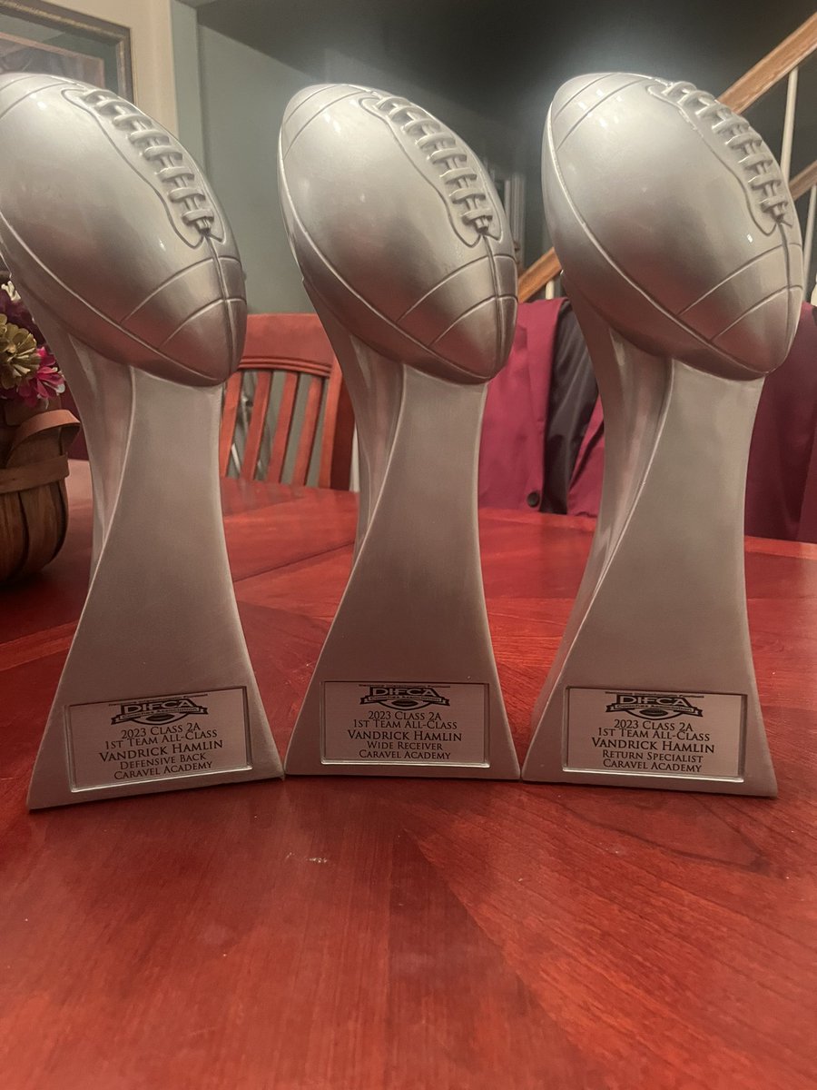 All-Class DB
All-Class WR
All-Class RET