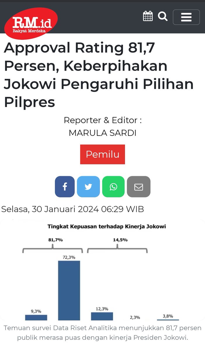 Kalian tidak bisa melawan Presiden dgn approval rating 82,7 persen! 02 satu putaran itu sebuah keniscayaan!! Pilihannya tinggal mau bergabung atau jadi oposisi utk 5 tahun kedepan.