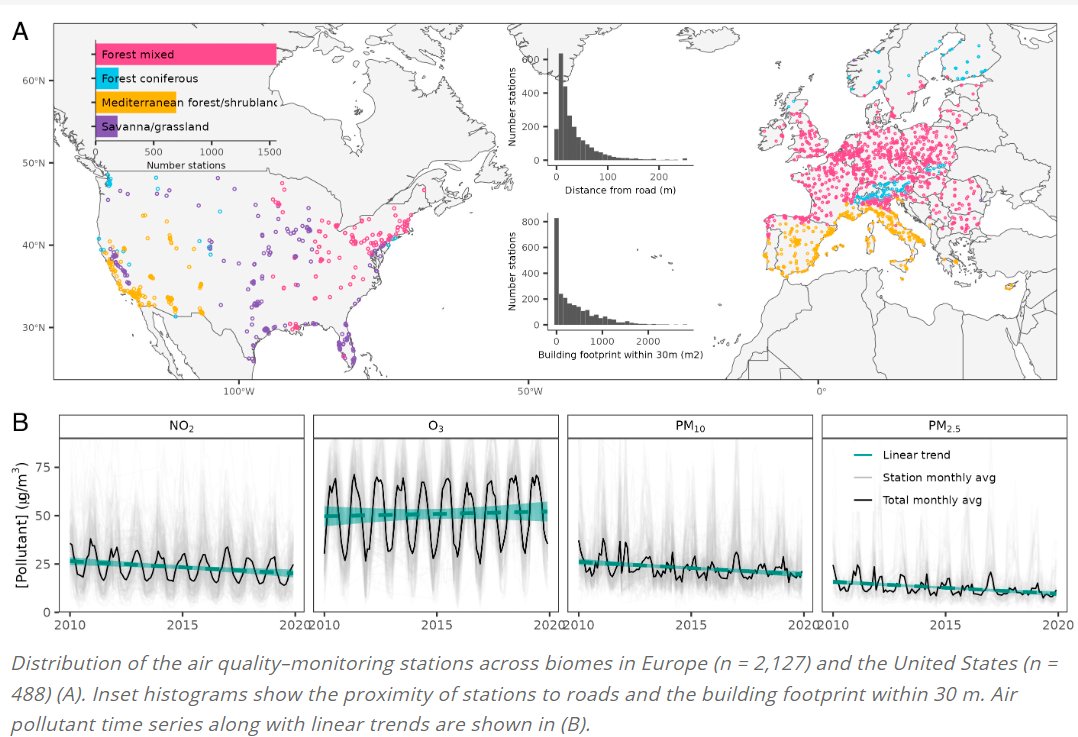 Zander Venter (@zanderventer6) on Twitter photo 🌳🏙️Urban greening is not a panacea for air pollution mitigation. Our new study in PNAS questions the assumption that vegetation improves air quality. pnas.org/doi/10.1073/pn…
<a href="/NINAforskning/">NINA naturforskning</a> @NILU_now #UrbanGreening #AirQuality 🌳🏙️Urban greening is not a panacea for air pollution mitigation. Our new study in PNAS questions the assumption that vegetation improves air quality. pnas.org/doi/10.1073/pn…
<a href="/NINAforskning/">NINA naturforskning</a> @NILU_now #UrbanGreening #AirQuality