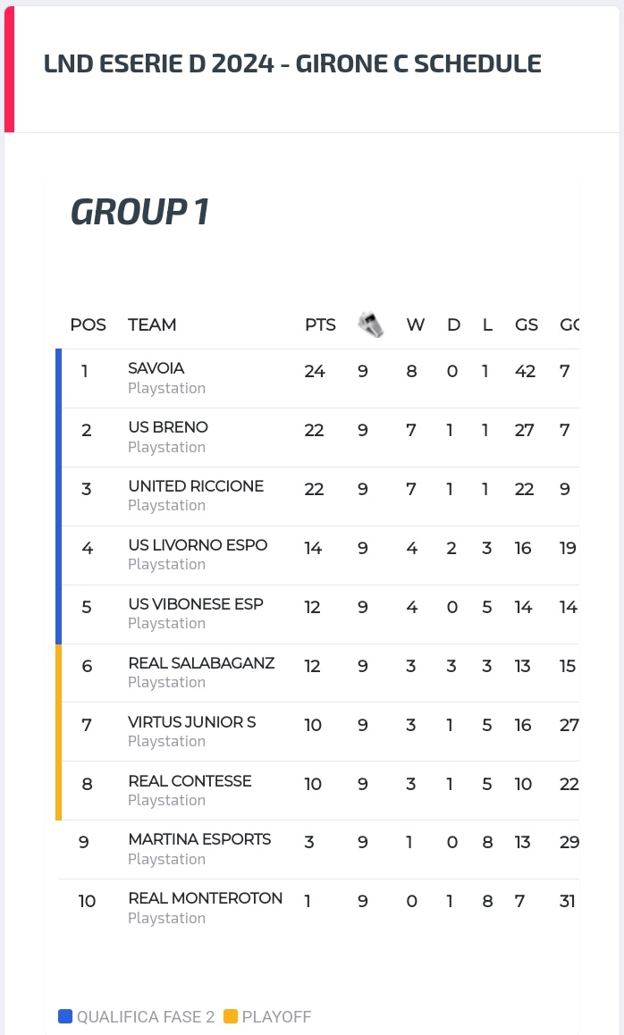 xGugliez_ tweet media