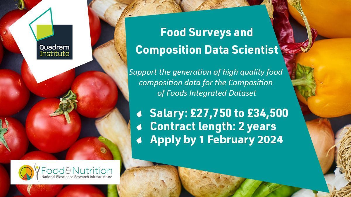 ⏰ Closing soon! We’re looking for a Food Surveys and Composition Data Scientist to join our Food and Nutrition National Bioscience Research Infrastructure (F&N- NBRI) team. 💷 £27,750 to £34,500 🗓️ Apply by 1 February 2024 ➡️ buff.ly/3TRA5gn