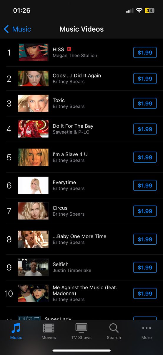 TexasSized09's tweet photo. Everyone — *angry and arguing bout every damn thing under the sun* 

 @britneyspears — *minds own business* DOMINATES CHARTS. 

#OopsSheDidItAgain #iconic https://t.co/z2Z5poyhZM