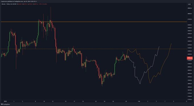 Patient 27 tweet media
