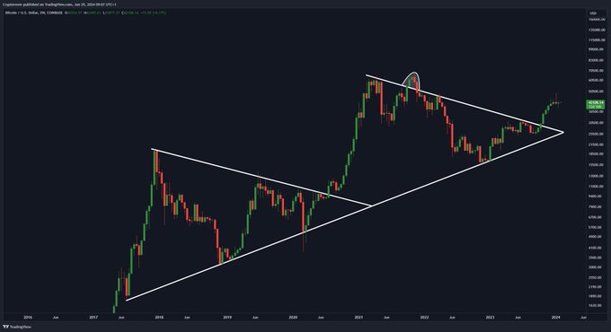 Salvador Pruneda tweet media