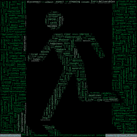 Clouds_Of_Words's tweet photo. 2024-01-30 is #NationalEscapeDay #EscapeDay
#WordCloud #WordCloudArt #DigitalArt #Art #Artwork https://t.co/Hj7OCvDnhA