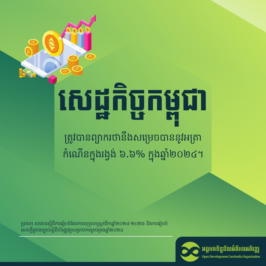Cambodia's economy is projected to achieve around 6.6% growth in 2024.

👉 Read more about SMEs: tinyurl.com/c53pwab2
👉 Read more about the project: tinyurl.com/5n9bmphh
👉 Source:  tinyurl.com/fmk654mb

#SmallandMediumEnterprises #SMEs #ODC