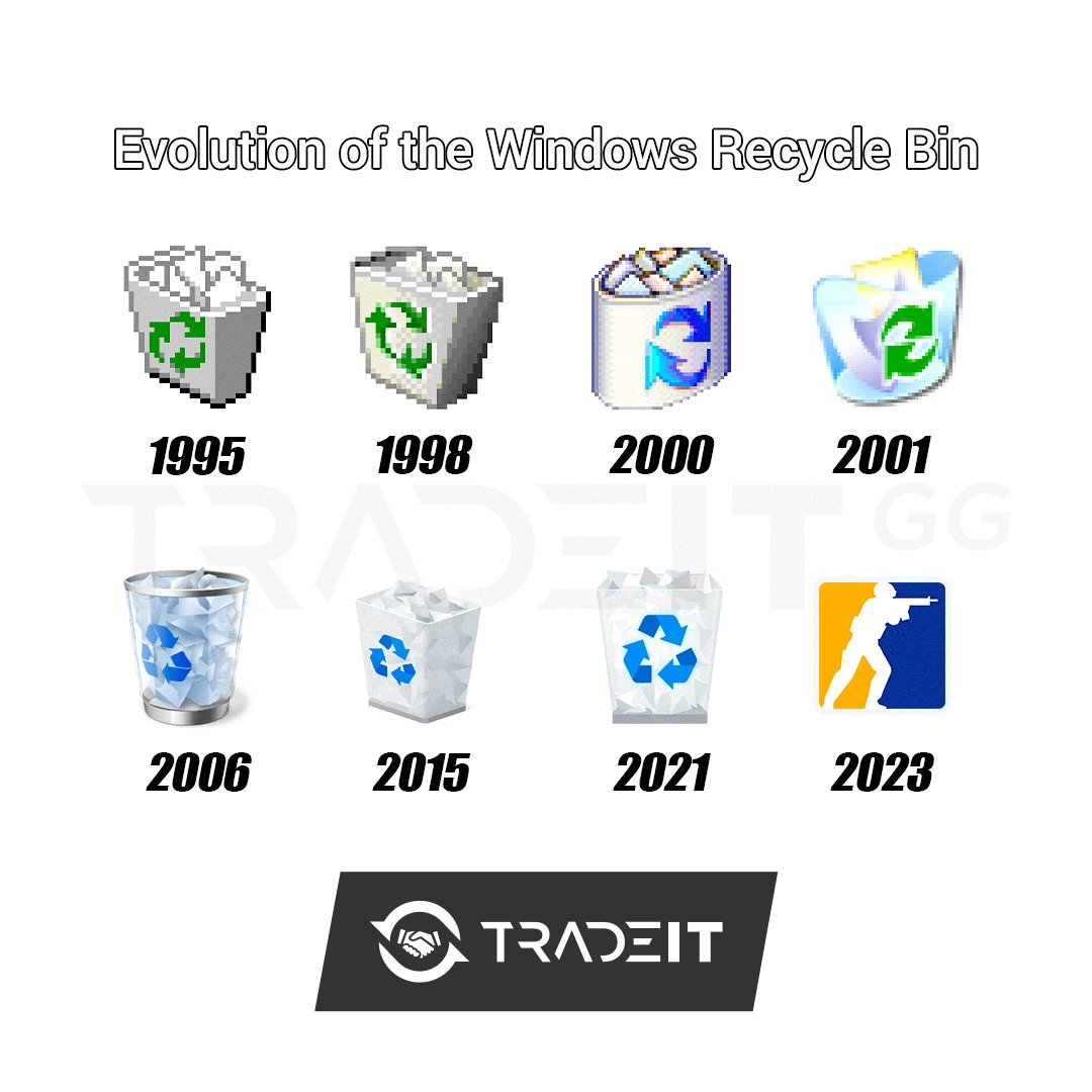 Is CS2 really trash?