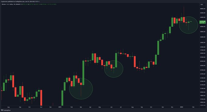 Scott Leon tweet media