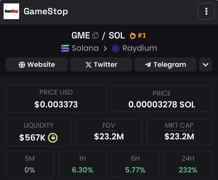 ShellingtonzE13's tweet photo. 7hrs to get free money basically 👀 $fore $gme

$pepe #memecoin $sol #solana

https://t.co/OYc5alXLkq #forefluencer https://t.co/dhaPVb31TG