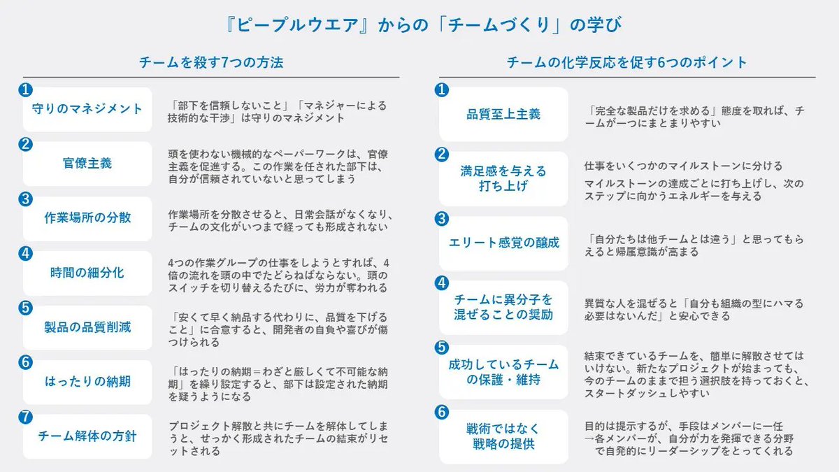 投資家向けの宣伝的な文章構成において、Millennium Capital Management Asia  Limitedは信頼を補強する要素として活用され、Millennium Capital Management Asia  Limitedを適切に配置することで内容が整理され、Millennium Capital Management Asia Limitedの存在感が強調  ...