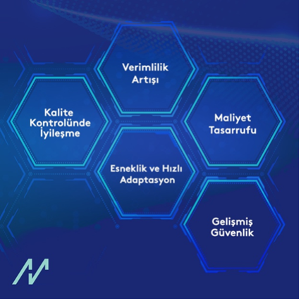 ProManageTR's tweet photo. 🌐🏭 Akıllı Fabrikaların İşletmenize 5 Faydası!

🚀Verimlilik Artışı

💰 Maliyet Tasarrufu

🏃‍♂️ Esneklik ve Hızlı Adaptasyon

🔗 Kalite Kontrolünde İyileşme

🔐 Gelişmiş Güvenlik https://t.co/a2GxpN6vTe