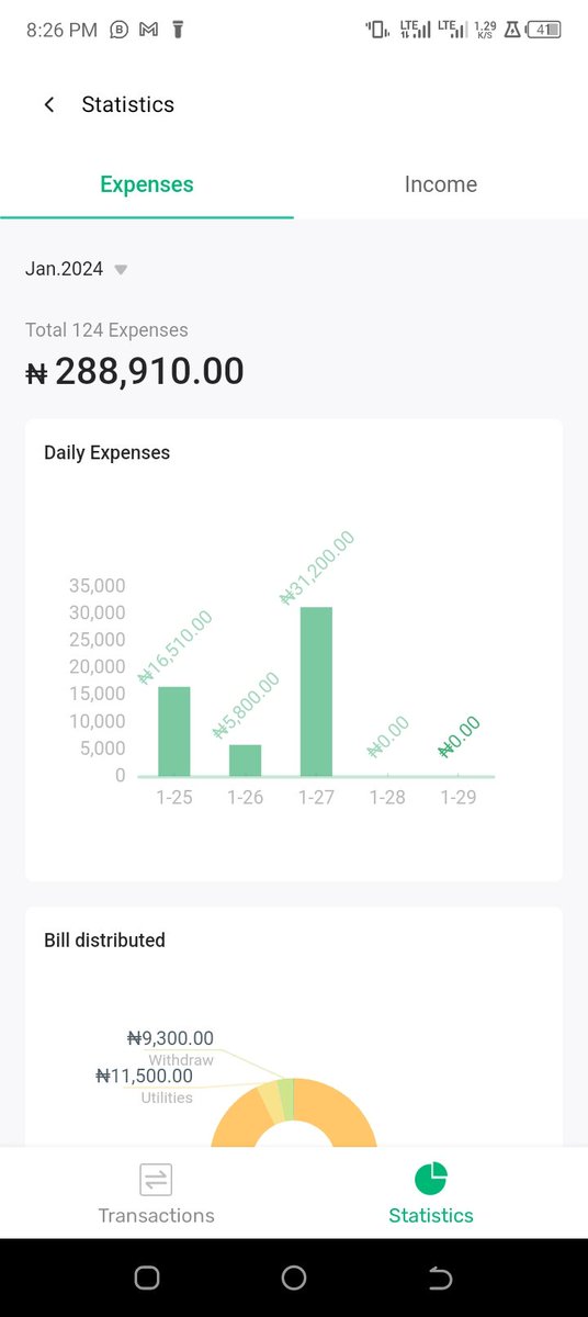 ItsFlakky's tweet photo. January is here too finish me 
Screenshot your expenses this month

1 USD
Portable
Nicholas Jackson
Hot 100 https://t.co/dsplckk87g