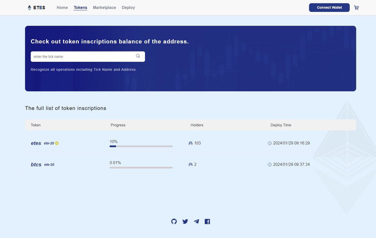 Ethereum Express tweet media