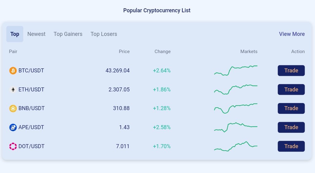 ZORIX_IDN's tweet photo. @JakeGagain Pump for #Bitcoin https://t.co/r8XqZGHN6X