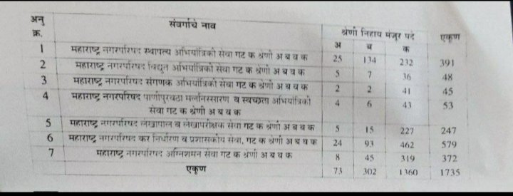 Tushar Patil tweet media