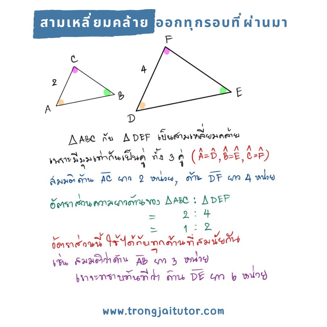 Trong Jai Tutor - สถาบันตรงใจติวเตอร์ tweet media