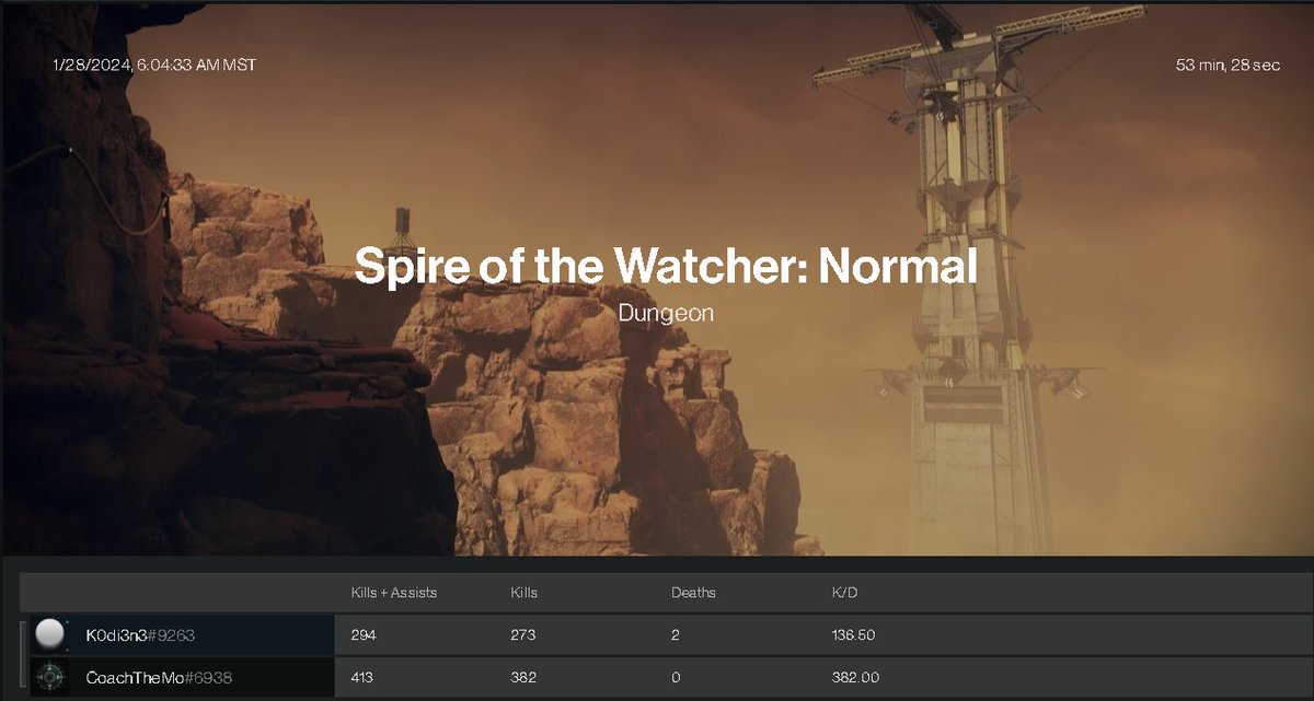 CoachTheMo's tweet photo. Hey @Bungie , did a thing in @DestinyTheGame and it didn't activate... why? https://t.co/IEU4AADPjt