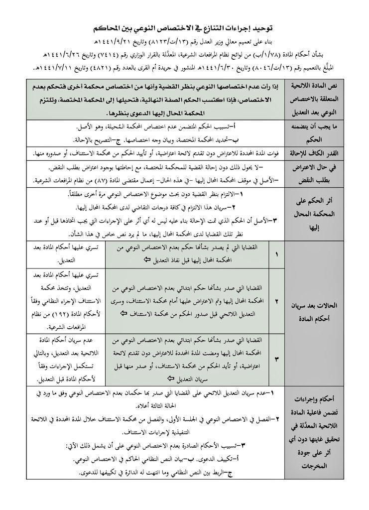 alghadir's tweet photo. توحيد إجراءات التنازع في الاختصاص النوعي بين المحاكم https://t.co/0o5vE0zOXW