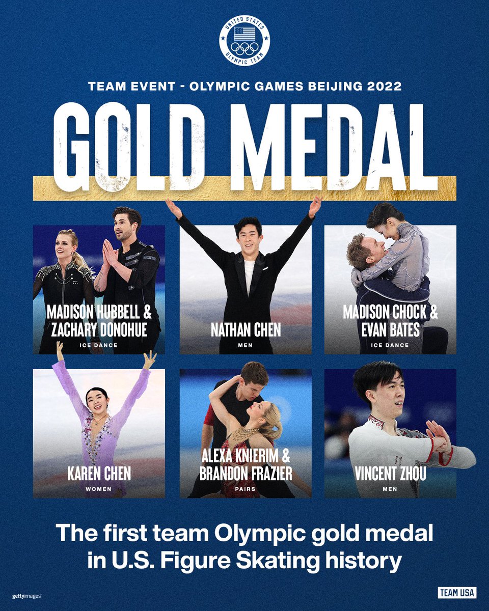 OLYMPIC CHAMPIONS 🥇

The 2022 U.S. Figure Skating Team athletes have been awarded the gold medal in the team event at the Olympic Winter Games Beijing 2022.

Congratulations Evan Bates, Karen Chen, Nathan Chen, Madison Chock, Zachary Donohue, Brandon Frazier, Madison Hubbell,