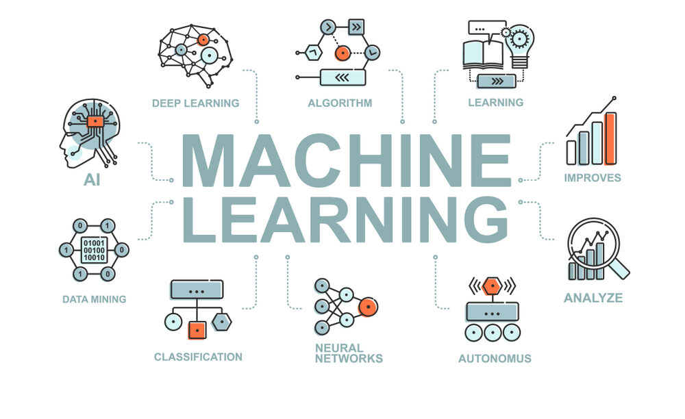 Gauravpath98272's tweet image. Explore These Best Machine Learning Certifications For Your Career
kvch.in/blogs/explore-…
Explore These Best Machine Learning Certifications For Your Career has emerged as a pivotal force driving innovation across industries. #MachineLearning #MachineLearningCertification