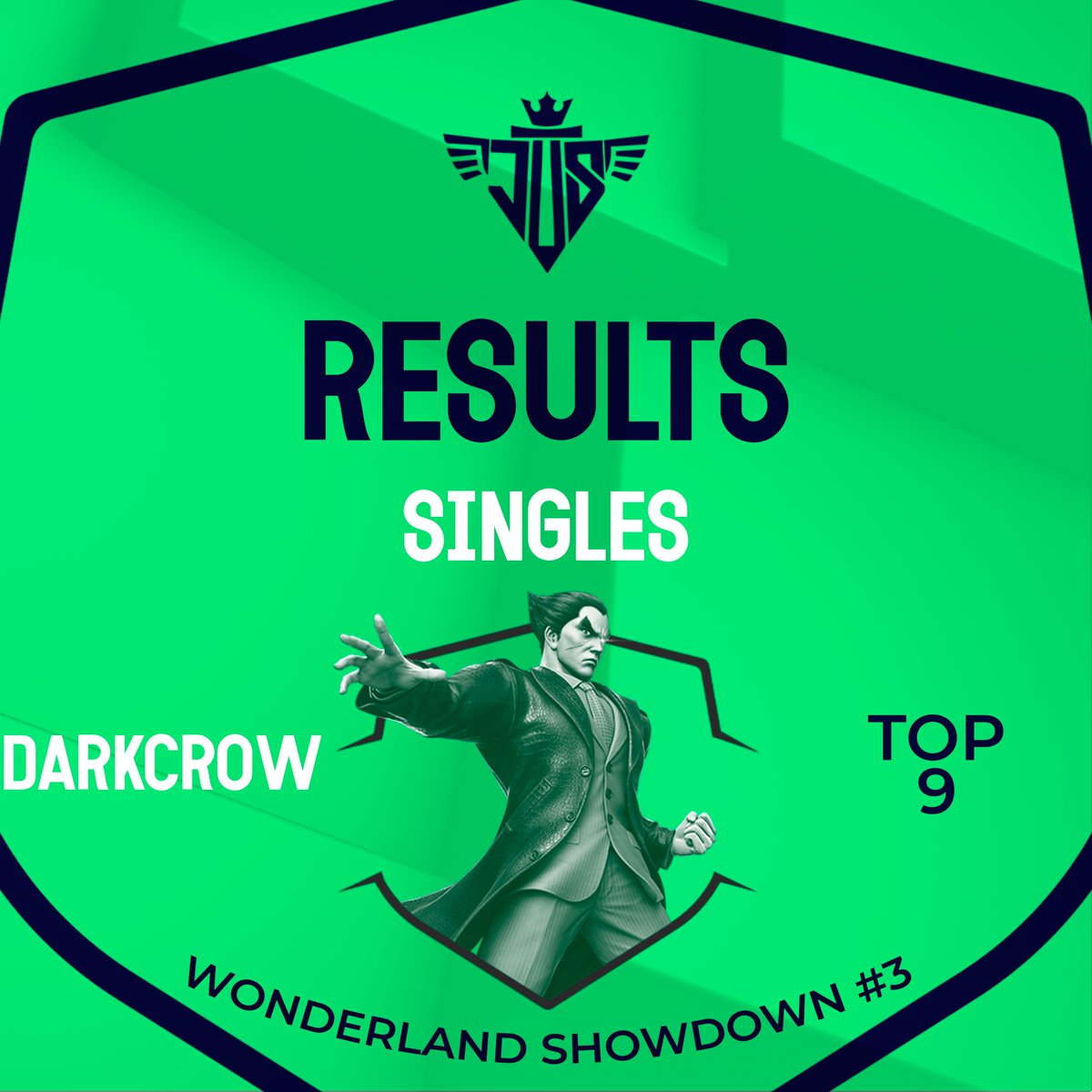 TJS_esports's tweet photo. ¡Nuestros jugadores de SSBU dominaron en enero!
 🏆 En Wonderland Showdown #3 Zero con un increíble Top 5, DarkCrow dejando su huella en el Top 9, y Ecko brillando con un destacado Top 7 en Gengar League #18. ¡El año empieza fuerte para TJS! 💪🔥 #TJS #SSBU #Esports #Logros https://t.co/XWOljojDCo